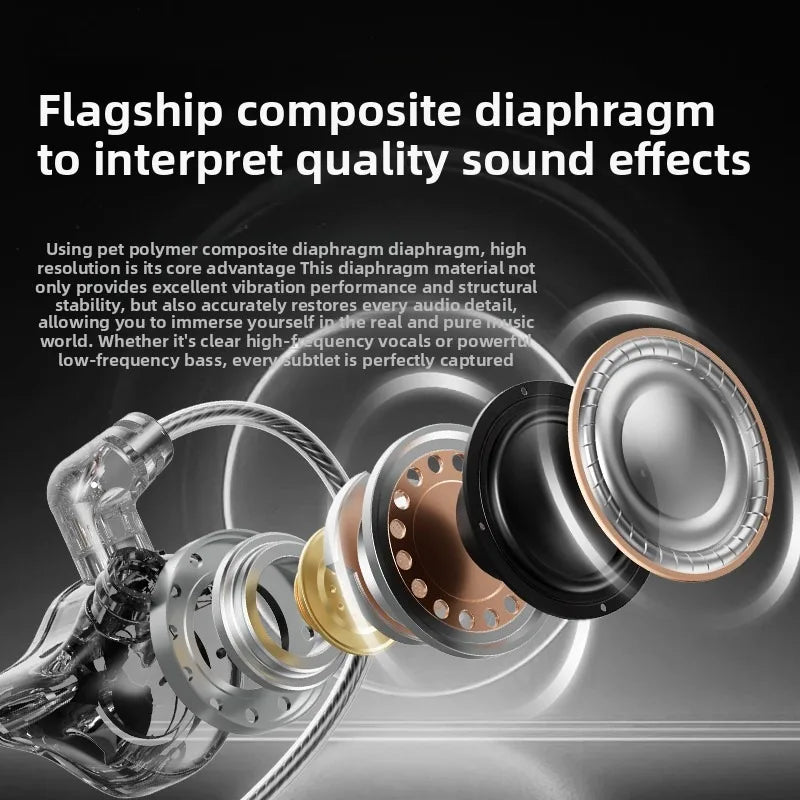 Type-C Wired Earphone For Samsung Galaxy S25 S24 S23 S22 21 Ultra Plus 3.5MM in-Ear Earphone HiFi Bass Stereo Gaming Headphone