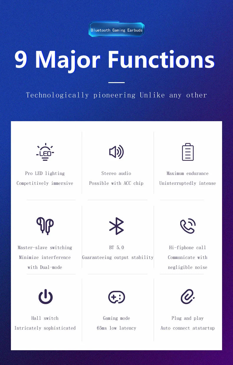 TWS X15 Wireless In Ear Earphones 9D Stereo Music HiFi Headphones 65ms Low Latency Gamer Earbuds Esport Gaming Headset with Mic