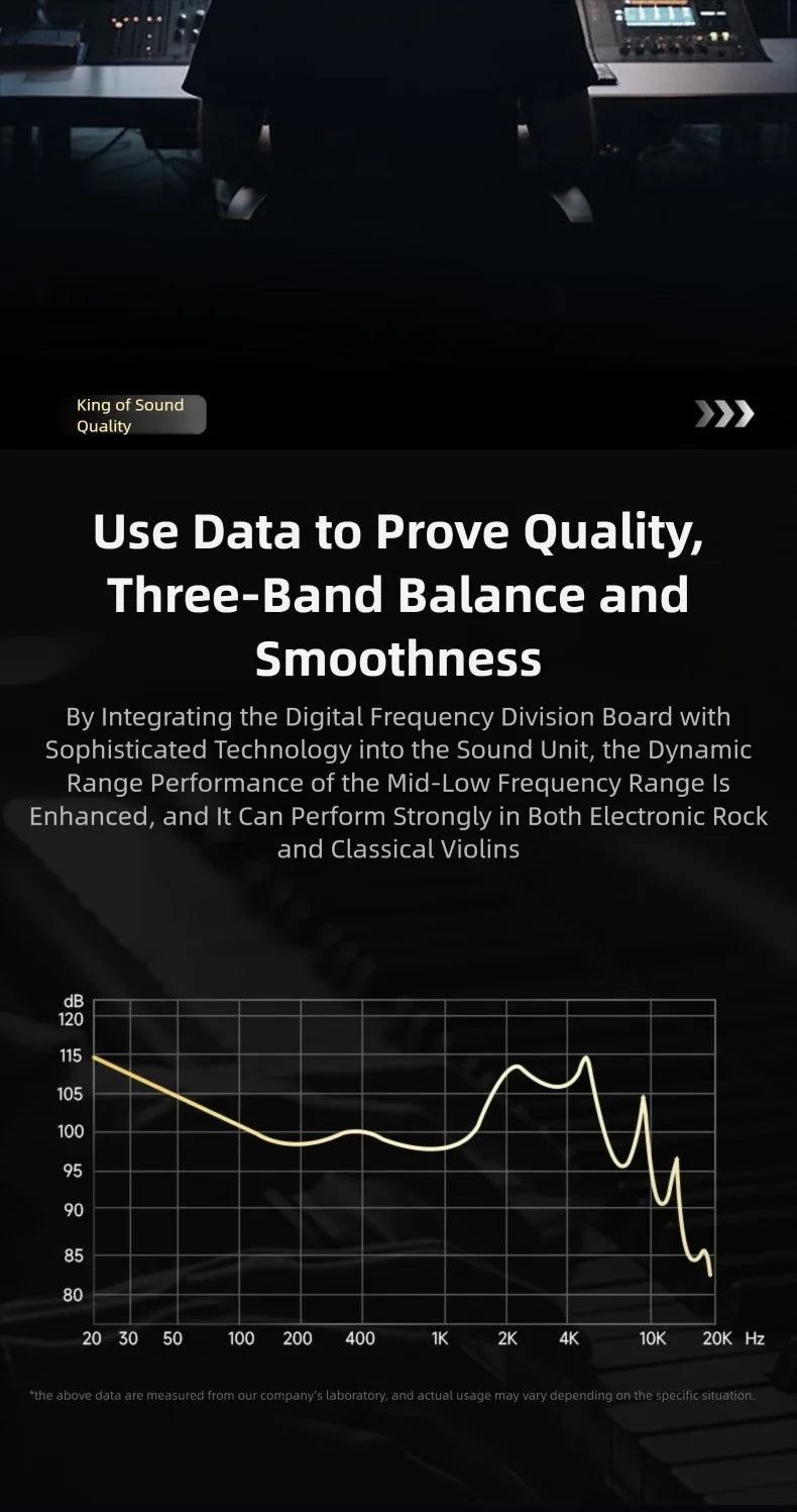 Type-C Wired Earphone For Samsung Galaxy S25 S24 S23 S22 21 Ultra Plus 3.5MM in-Ear Earphone HiFi Bass Stereo Gaming Headphone